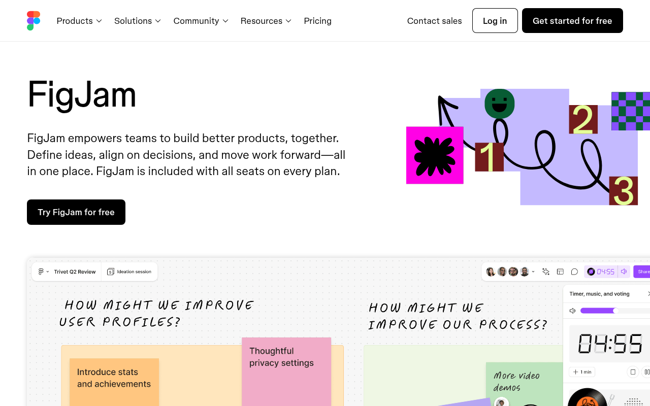 FigJam AI