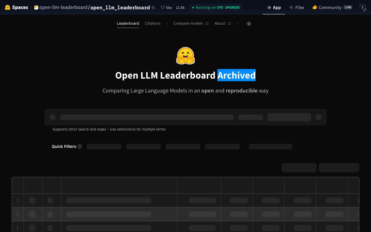 Open LLM Leaderboard