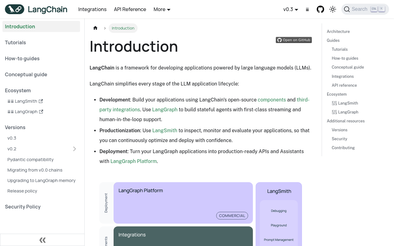 LangChain