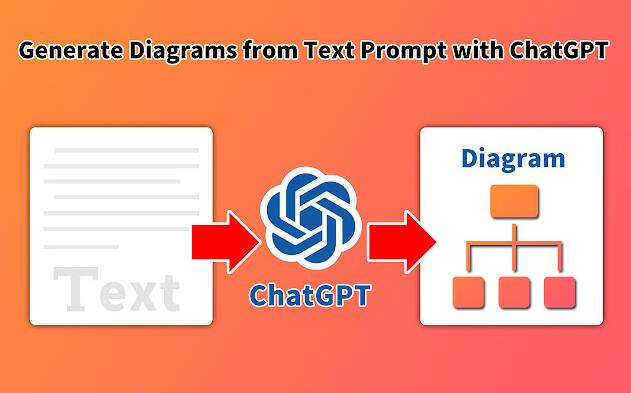 GPT Diagram Maker
