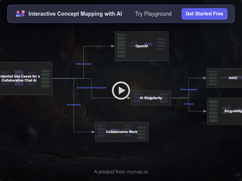 Conceptmap AI