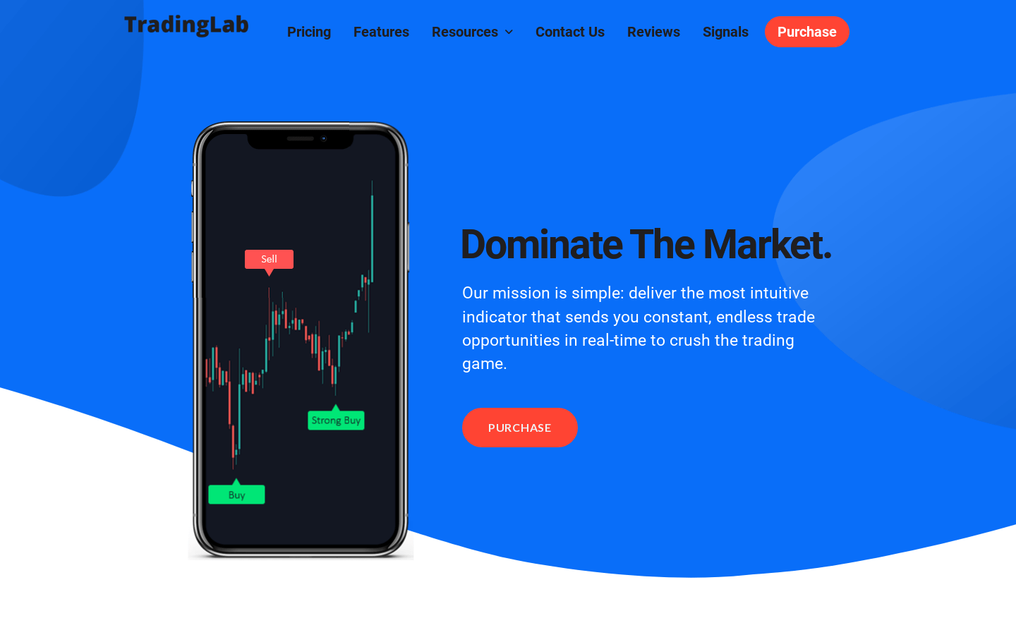 Tradinglab