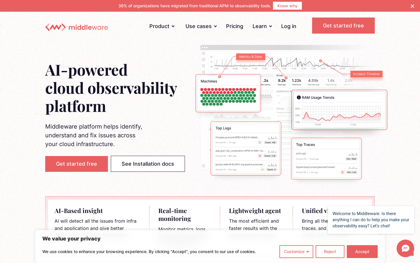 Middleware