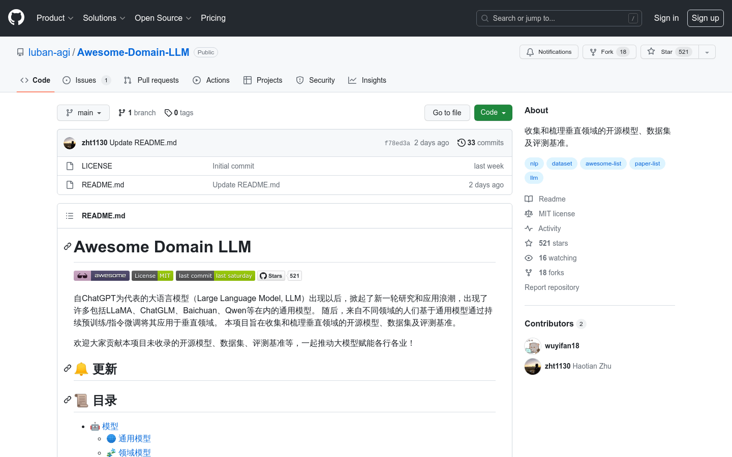 Awesome Domain LLM