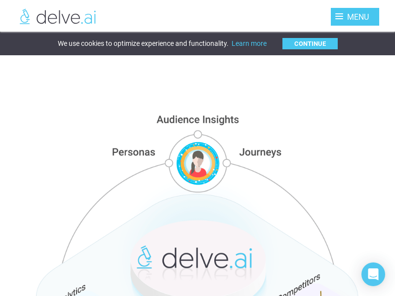 Delve