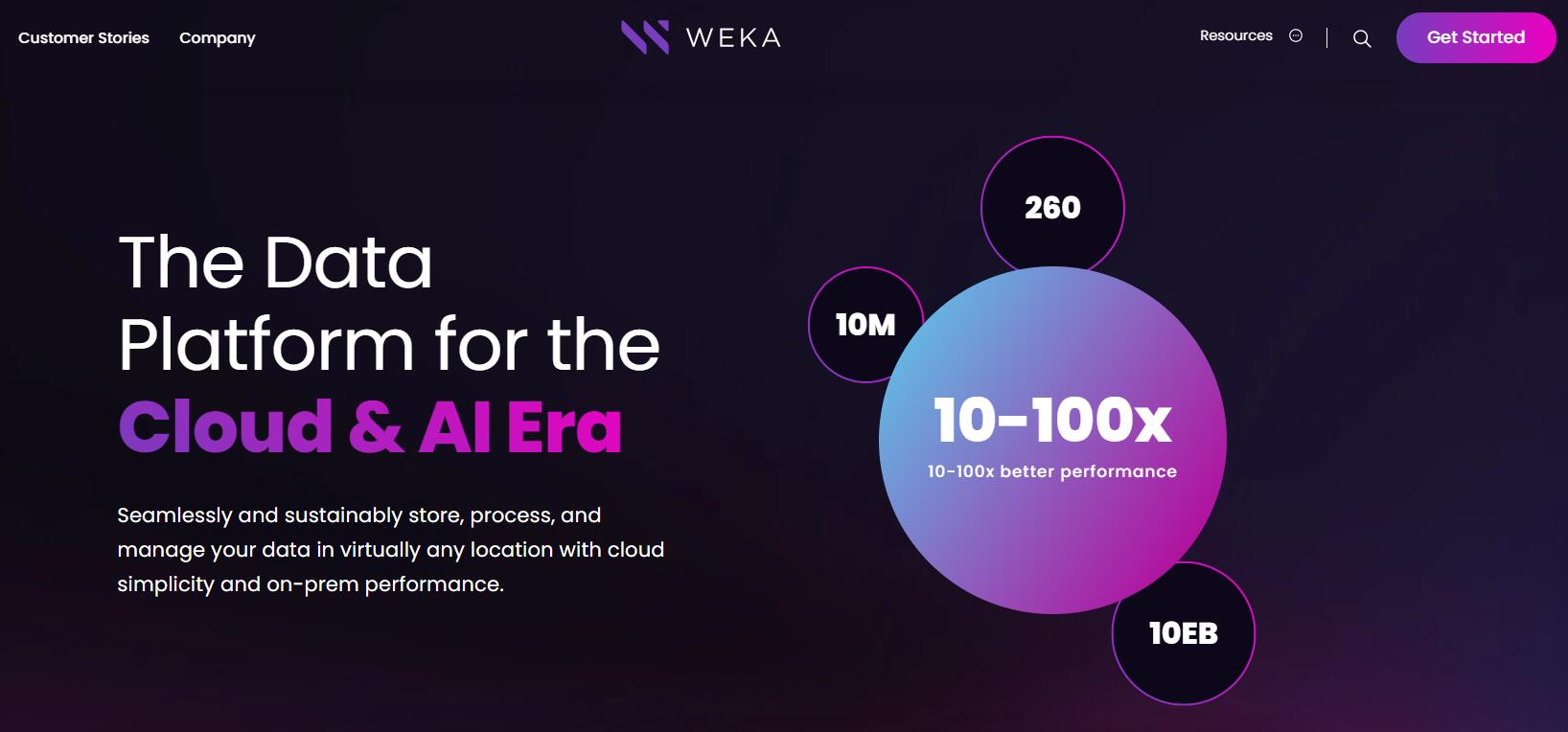WEKA