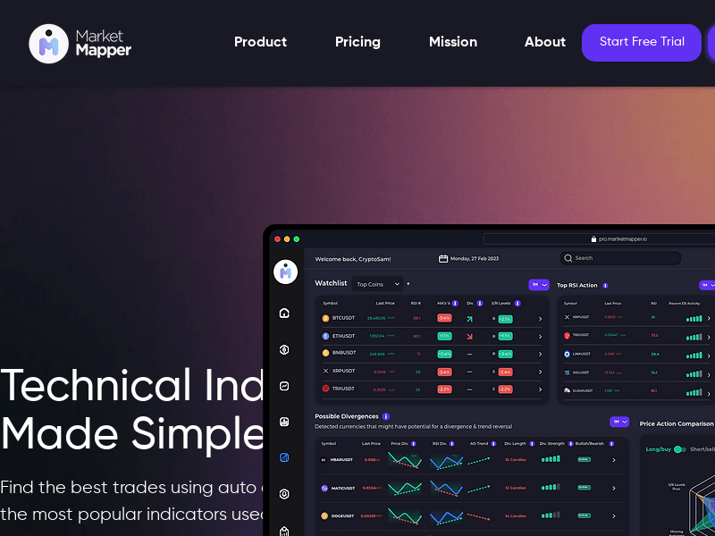 Market Mapper