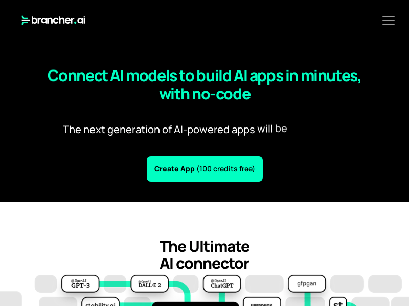 Brancher AI