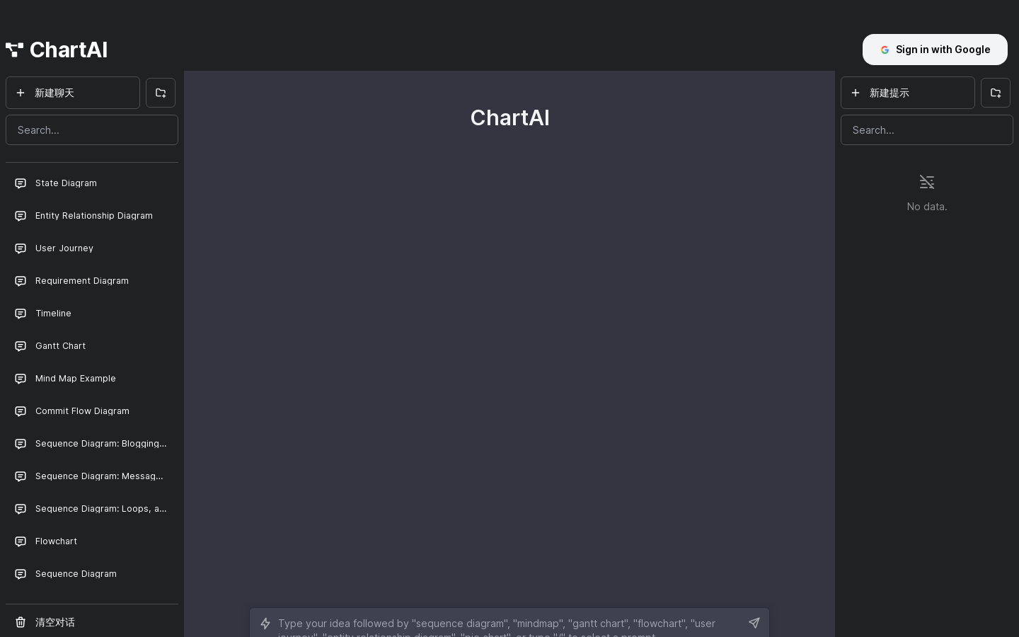 Chartai