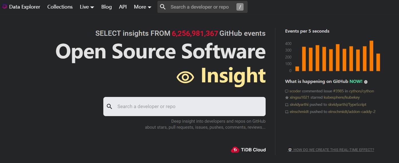 OSS Insight