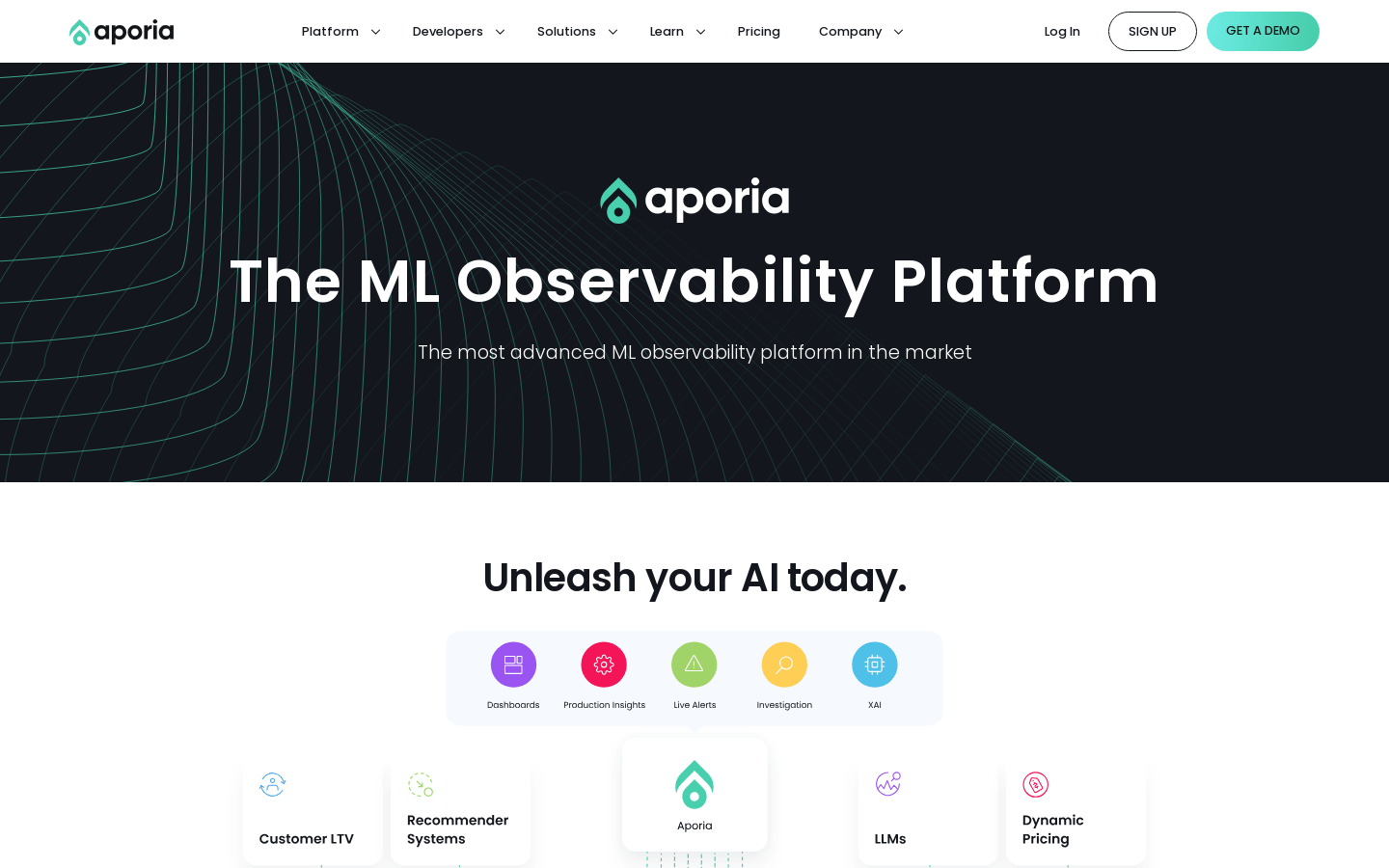 Aporia