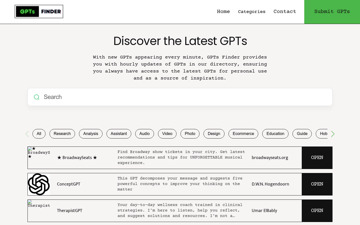 Gpts Finder