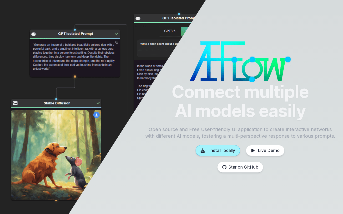 AI