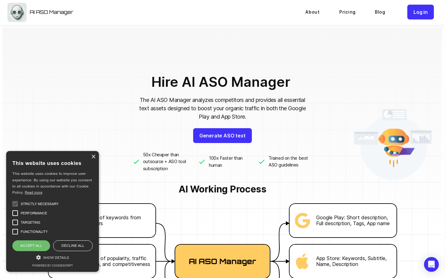 AI ASO Manager
