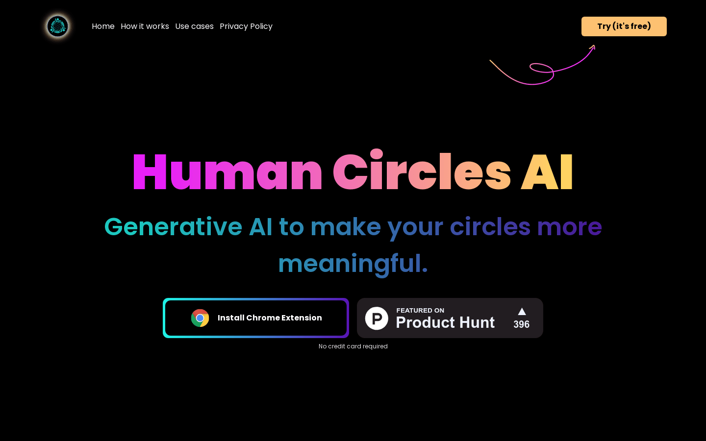 Human Circles AI