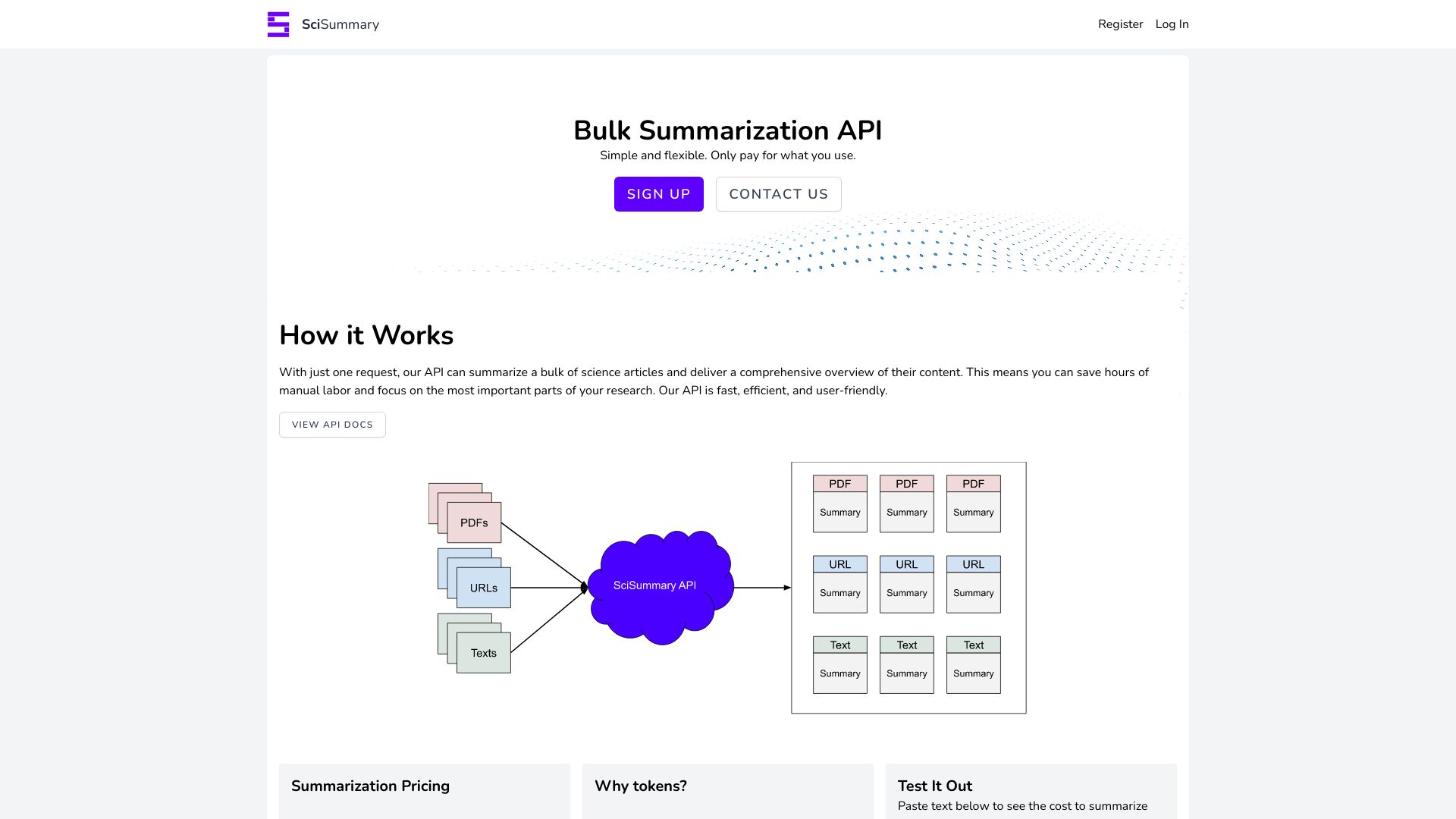 Bulk Article Summarization API