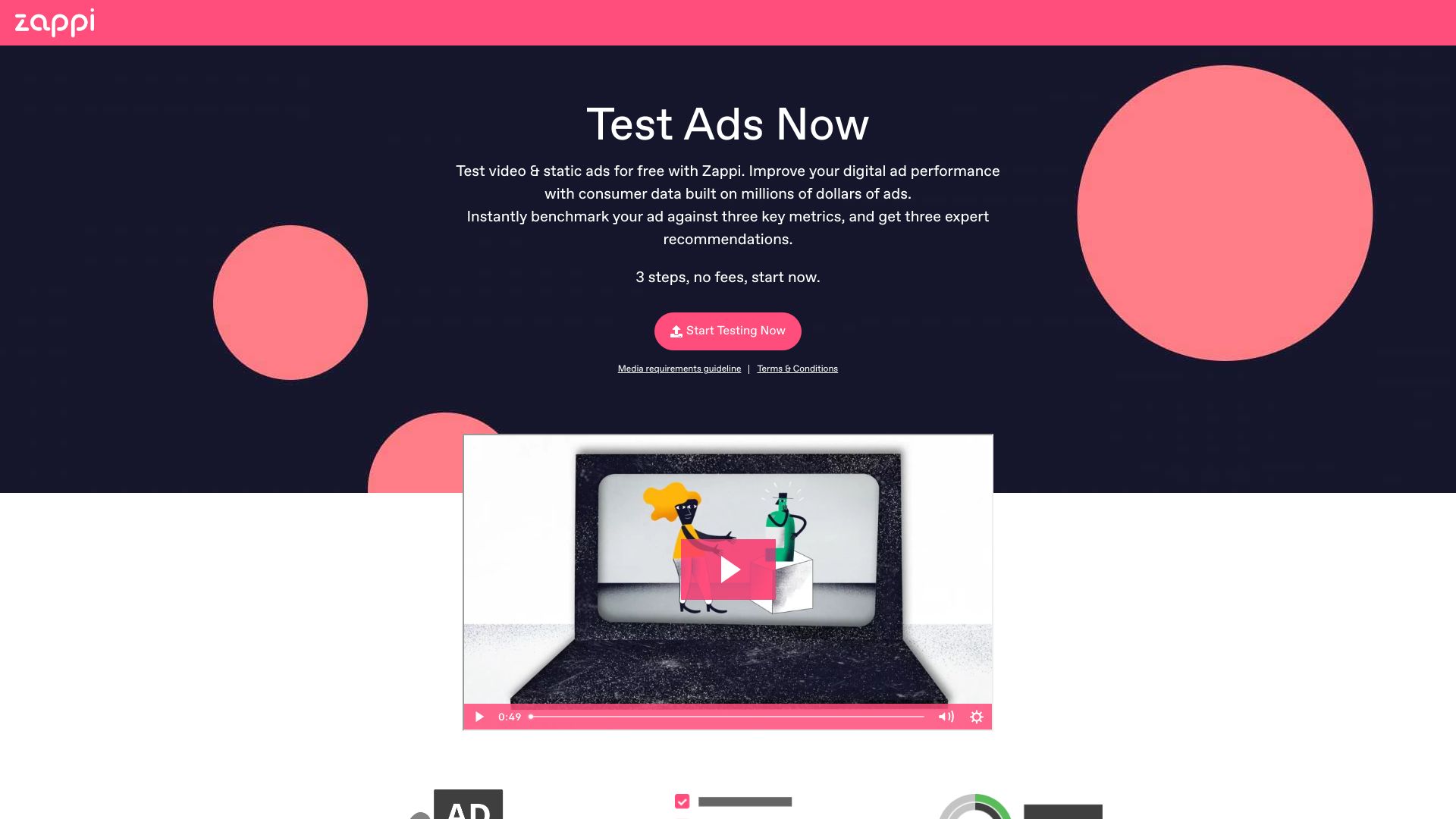 Zappi Ad Predictor Ai