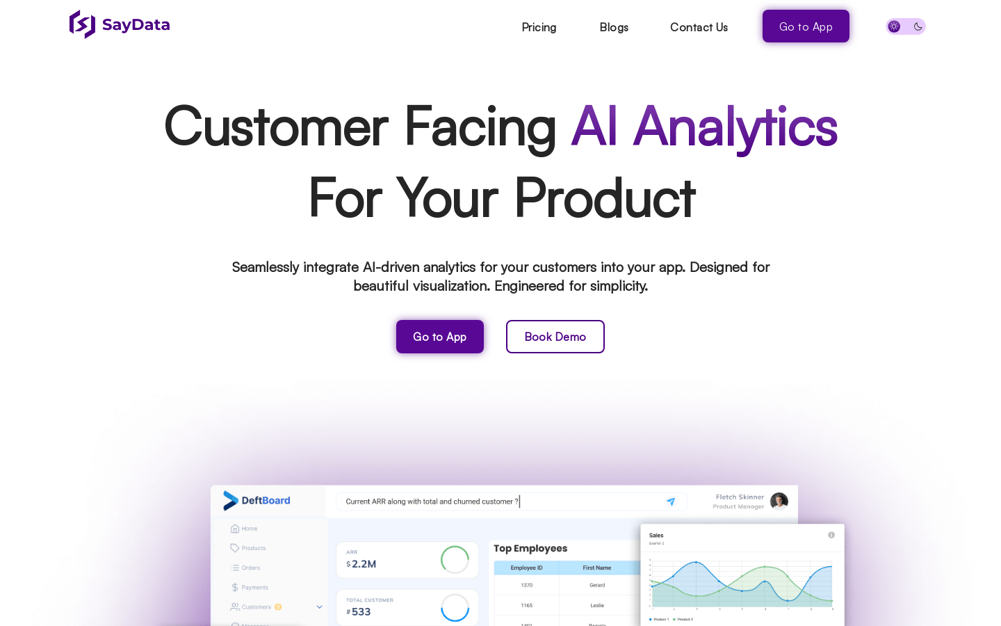 Saydata