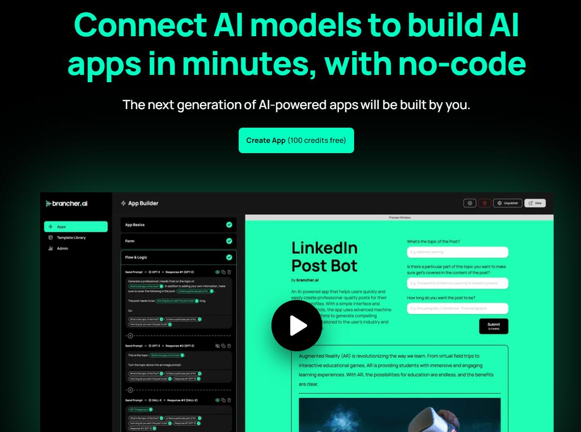 Brancher.ai