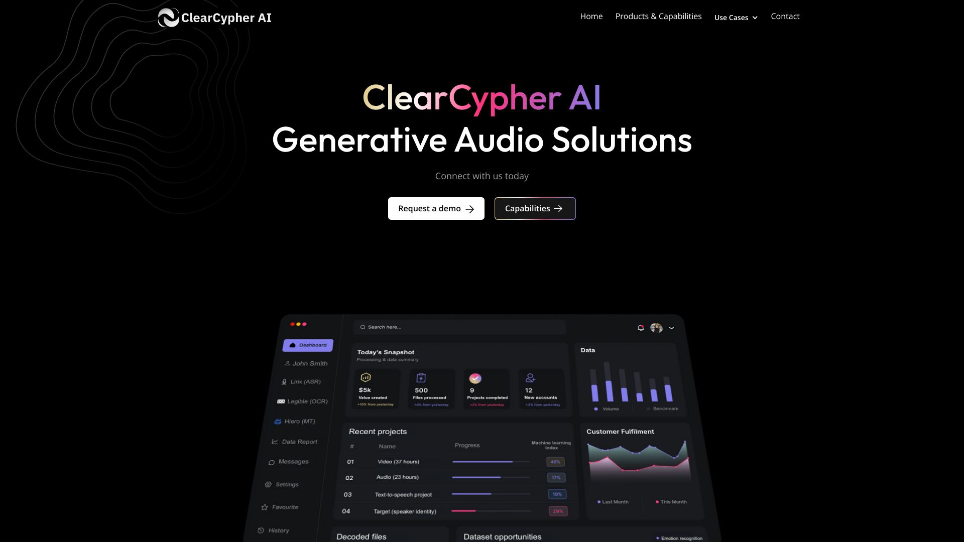 Clearcypherai