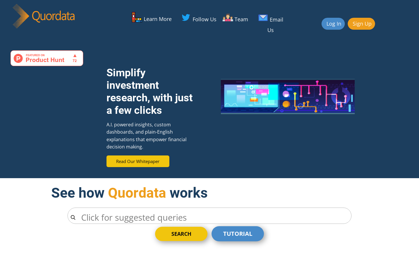 Quordata