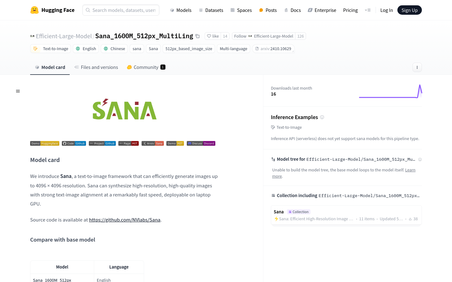 Sana 1600M 512px MultiLing