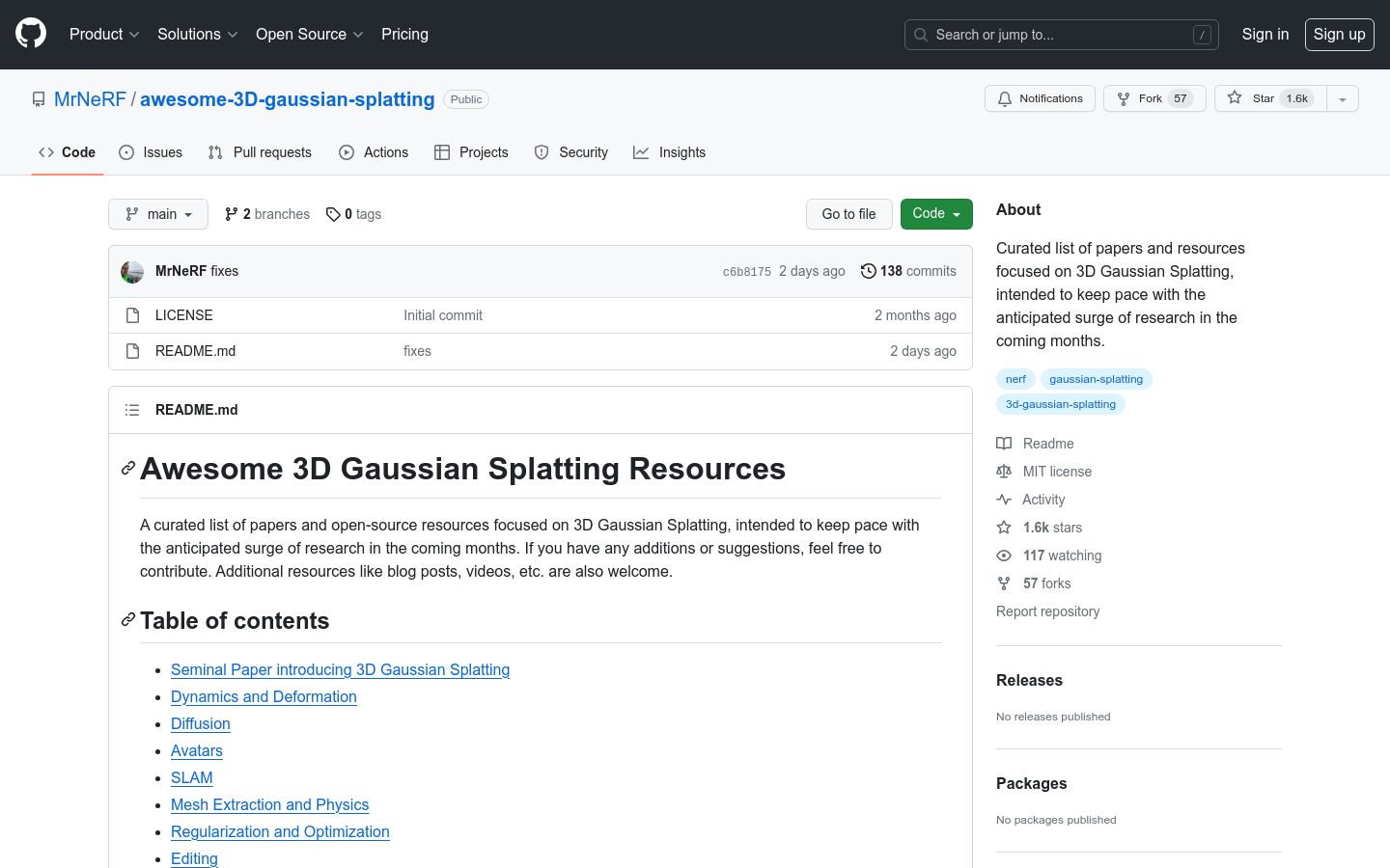 Gaussian Splatting