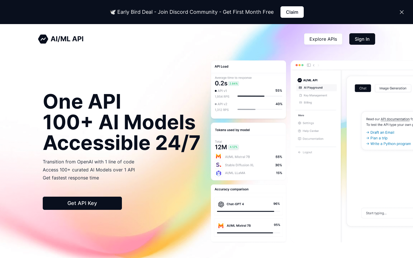 AI/ML API