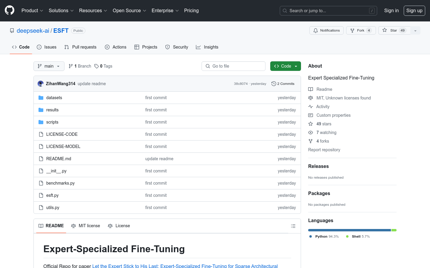 Expert Specialized Fine Tuning