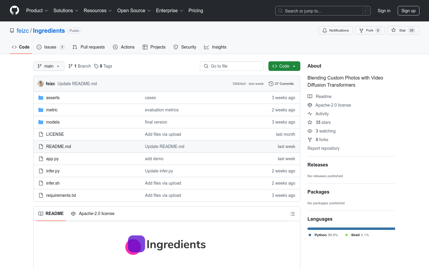 Ingredients
