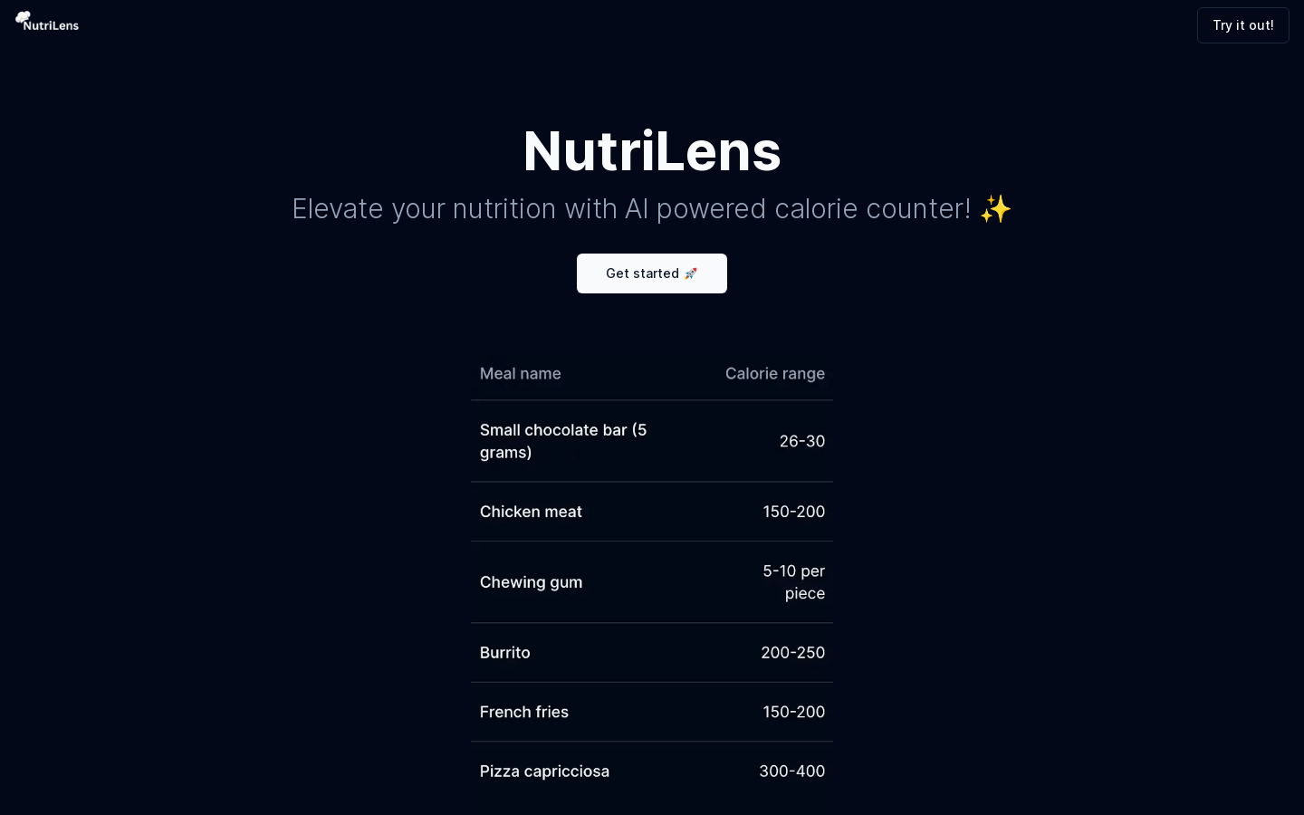 Nutrilens
