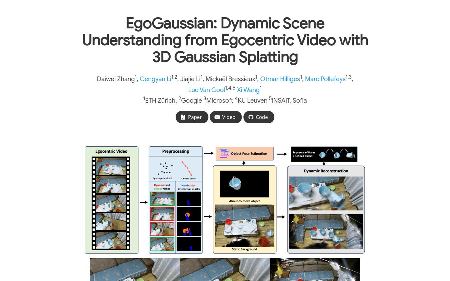 Egogaussian