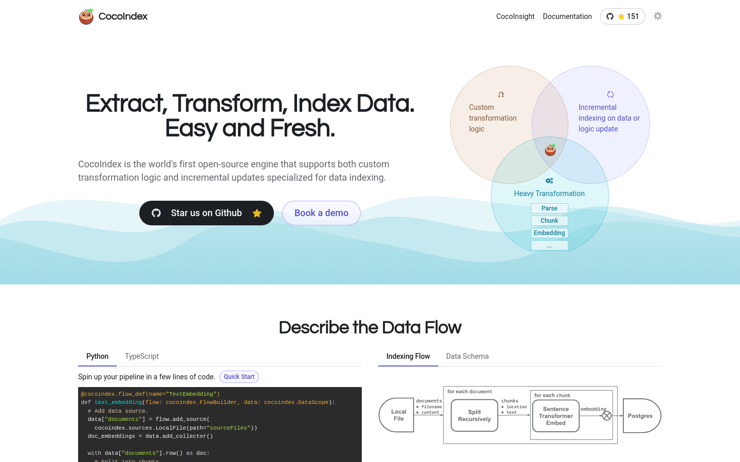 Cocoindex
