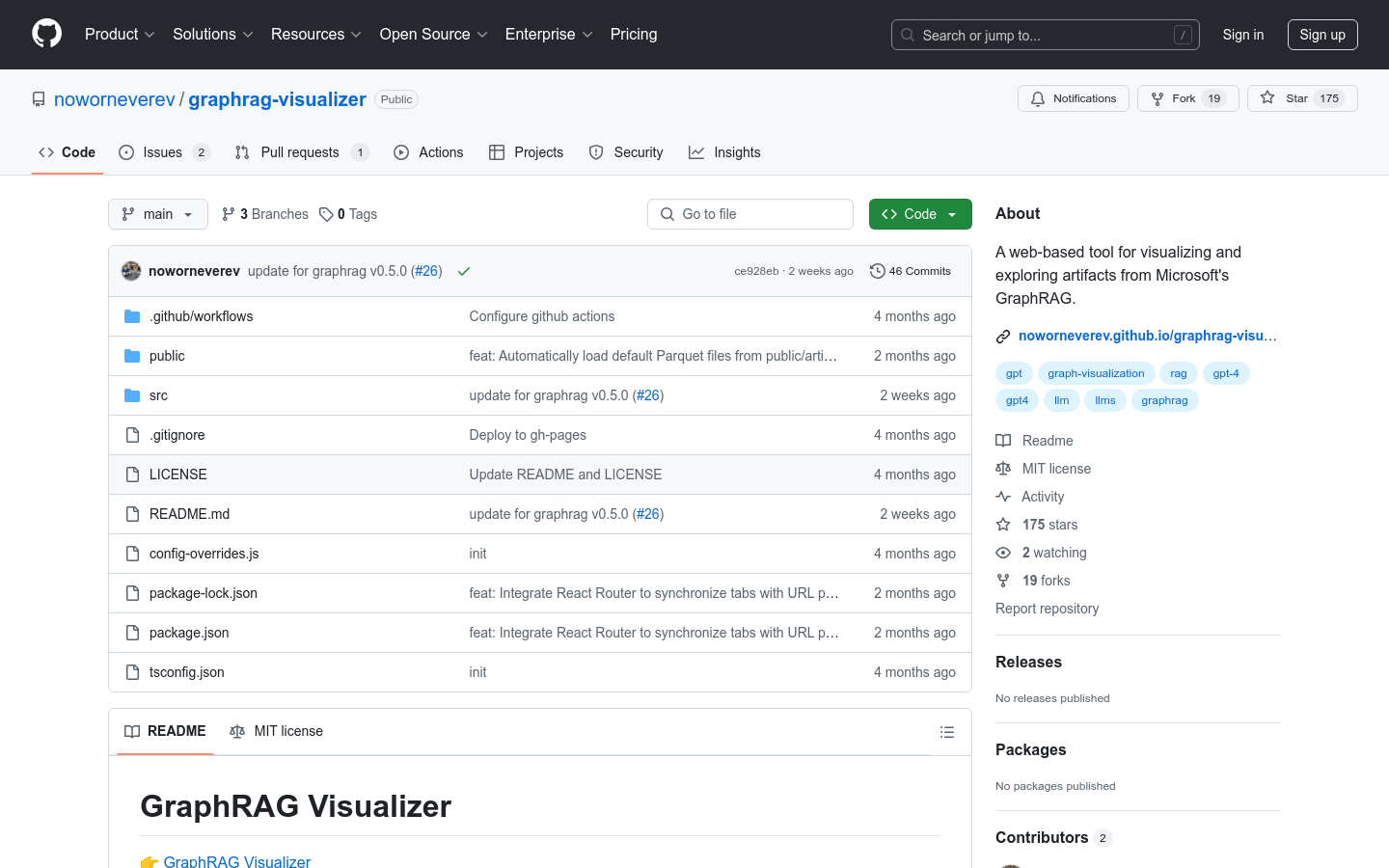 Graphrag Visualizer