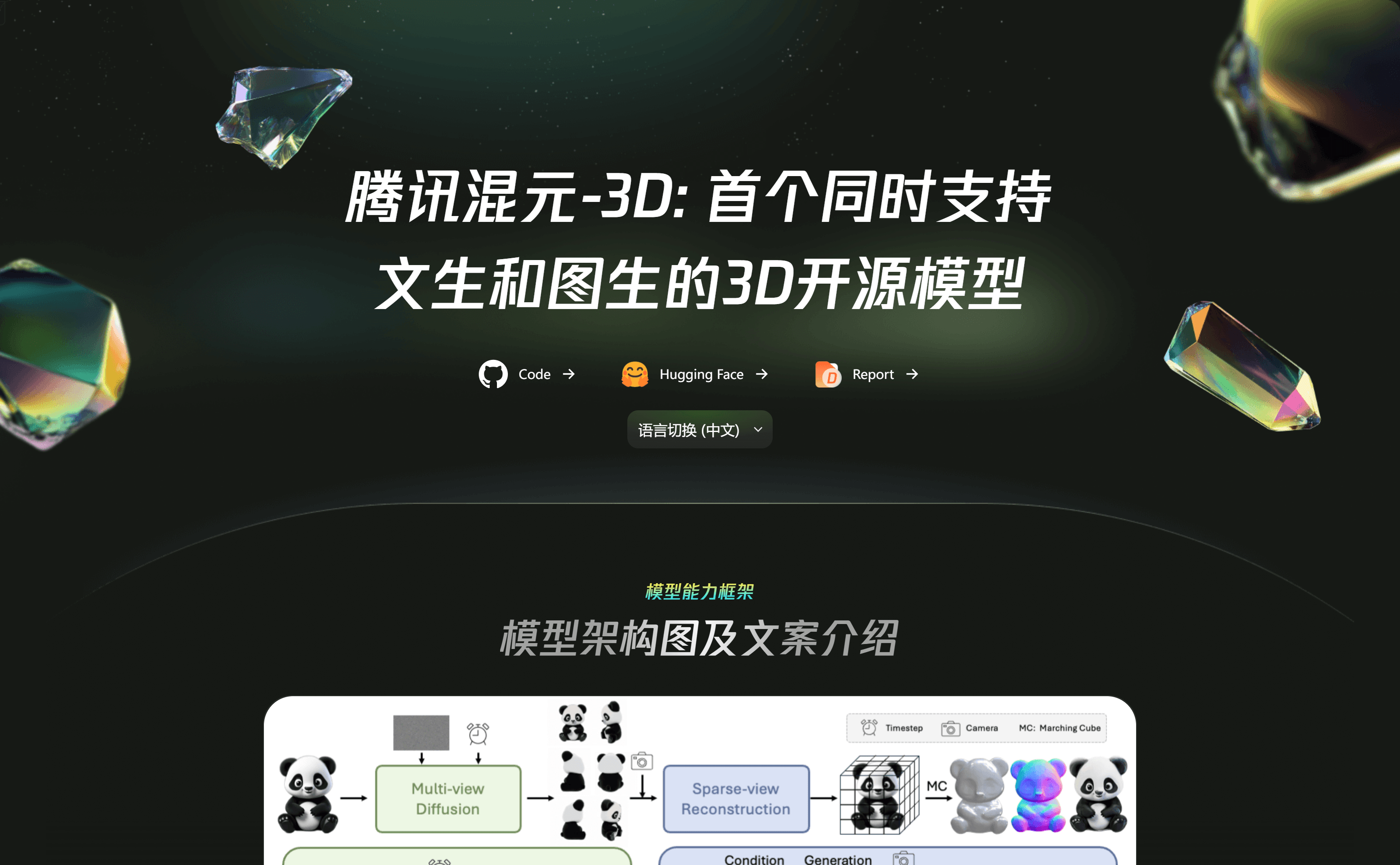 腾讯混元3D