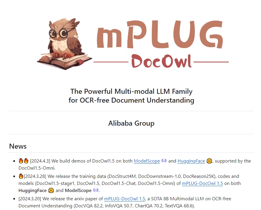 Mplug DocOwl