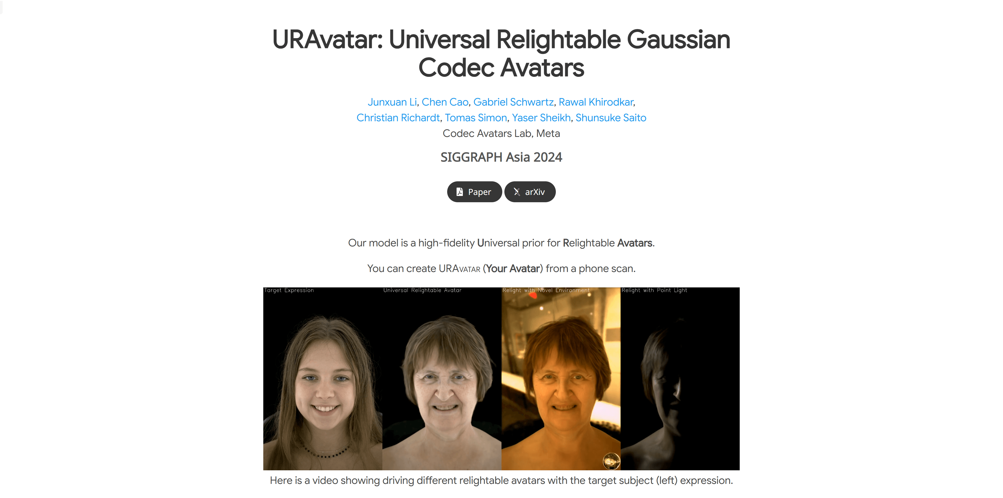 Uravatar