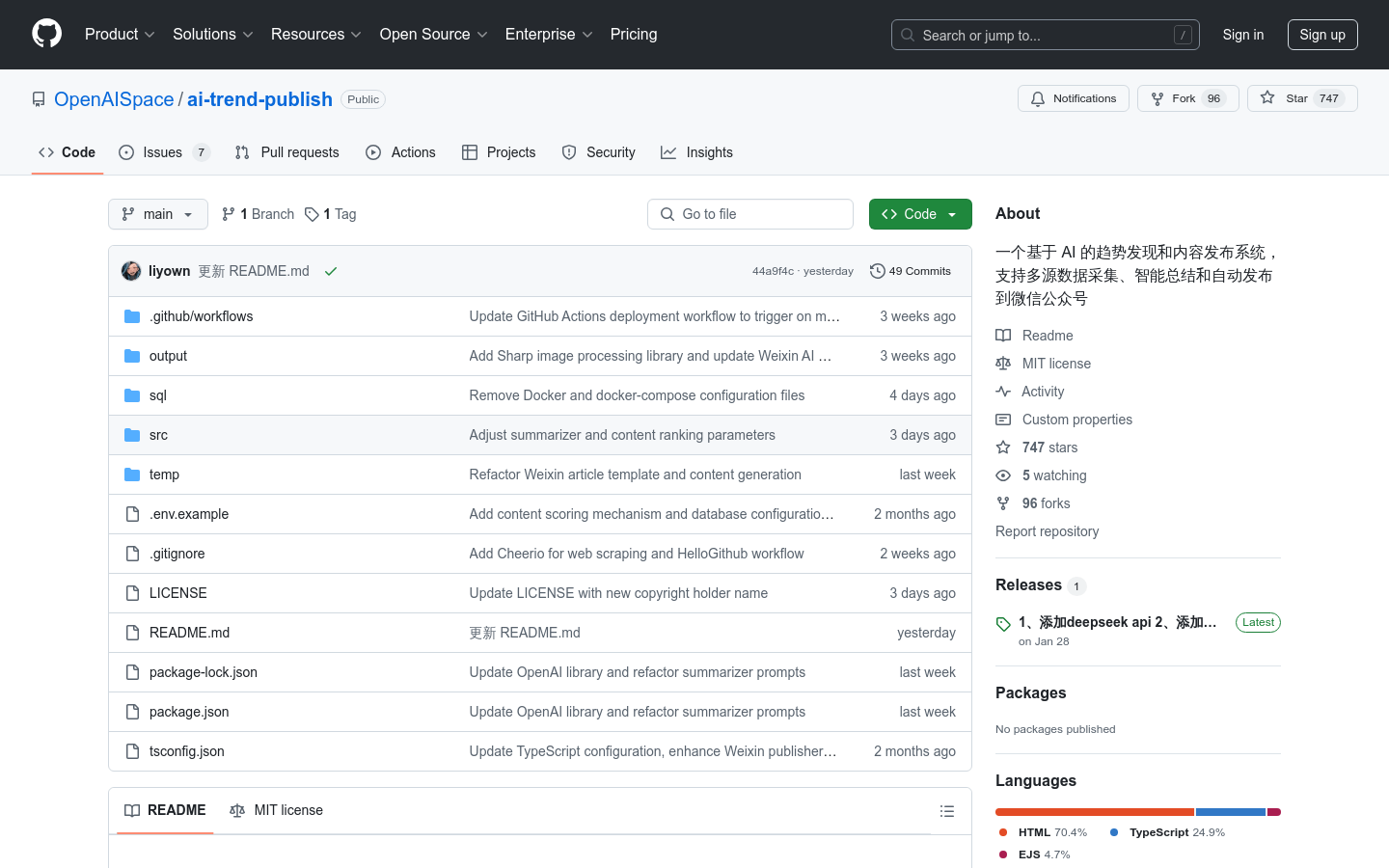 Ai Trend Publish