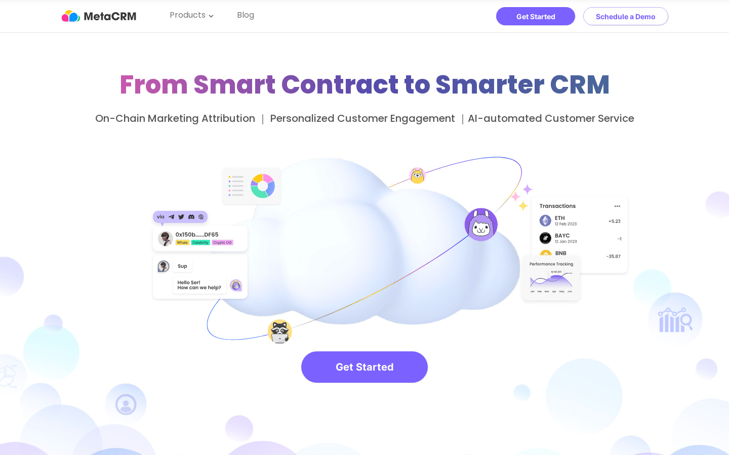 Metacrm
