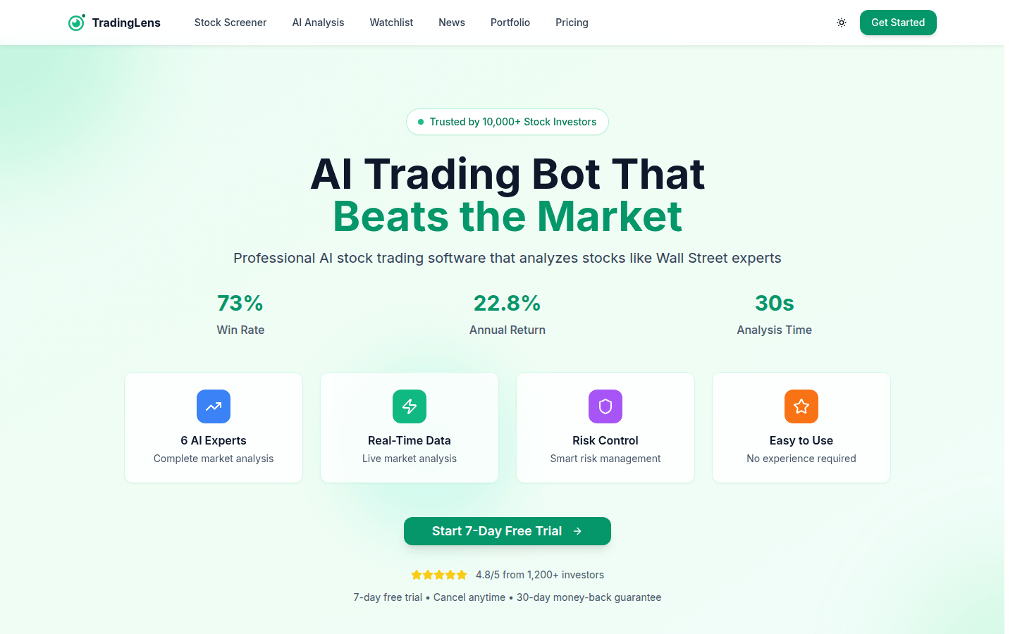 Tradinglens