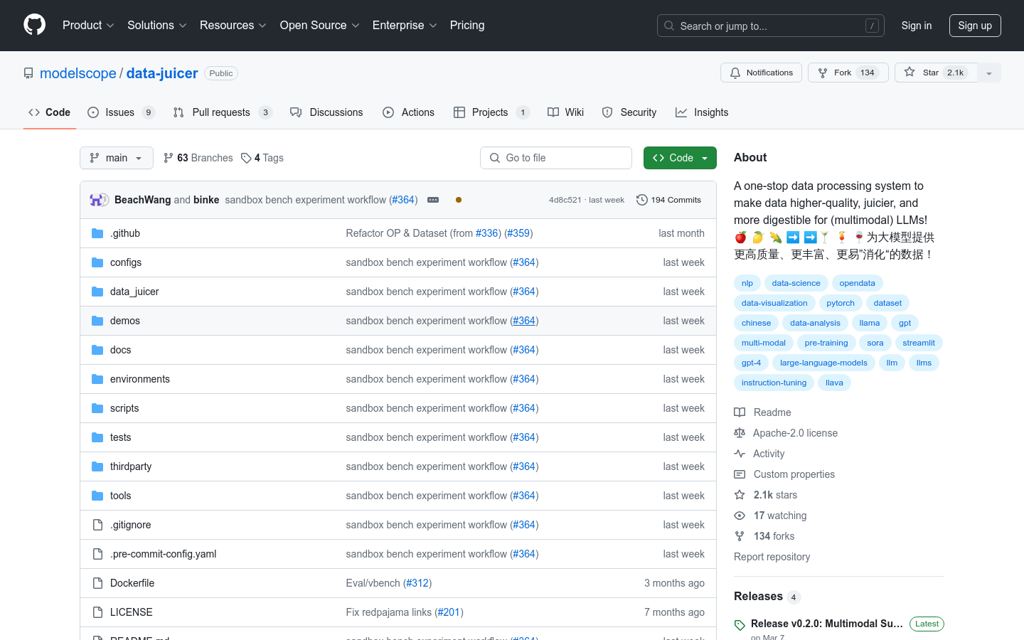 Data Juicer