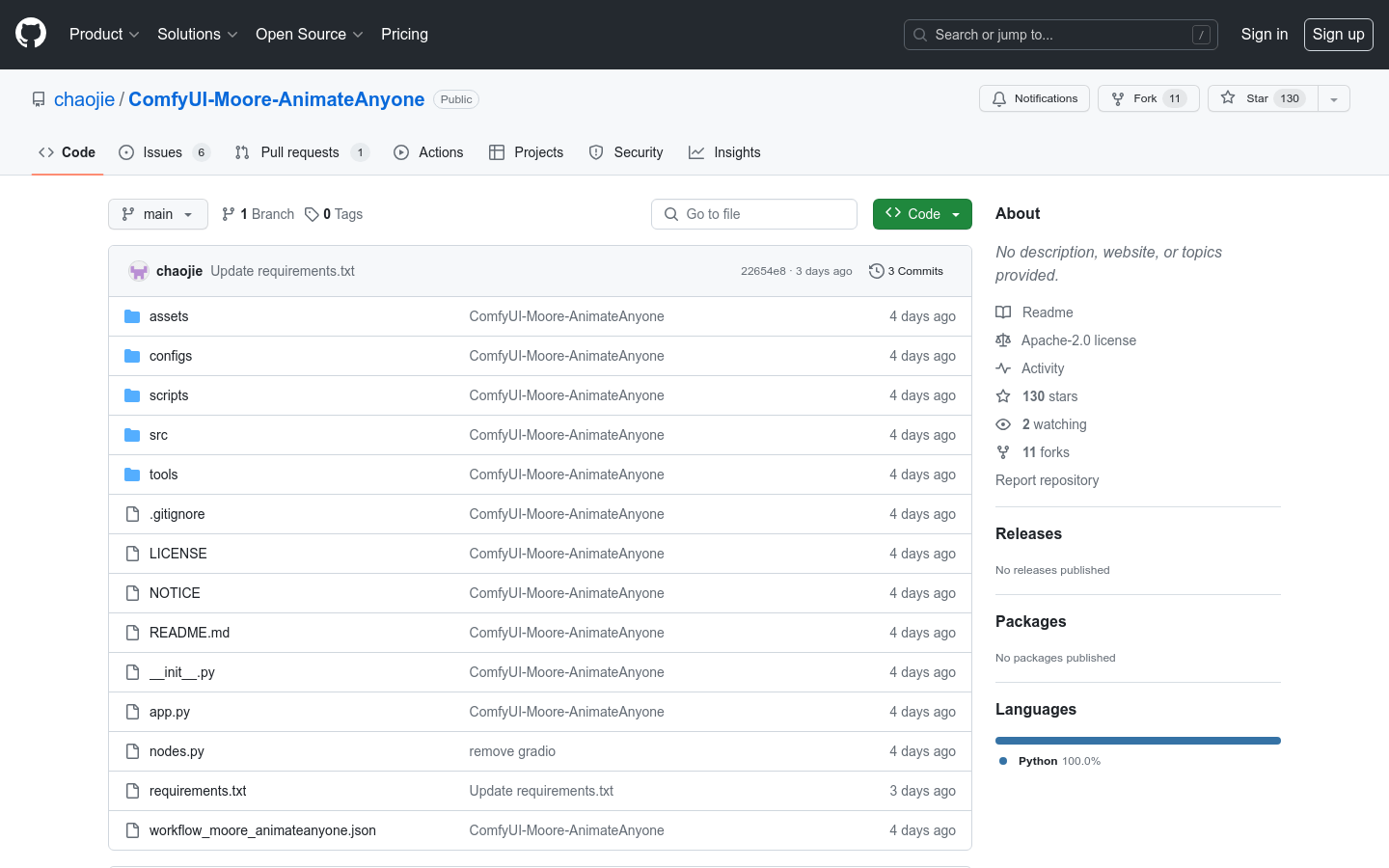 Comfyui Moore AnimateAnyone