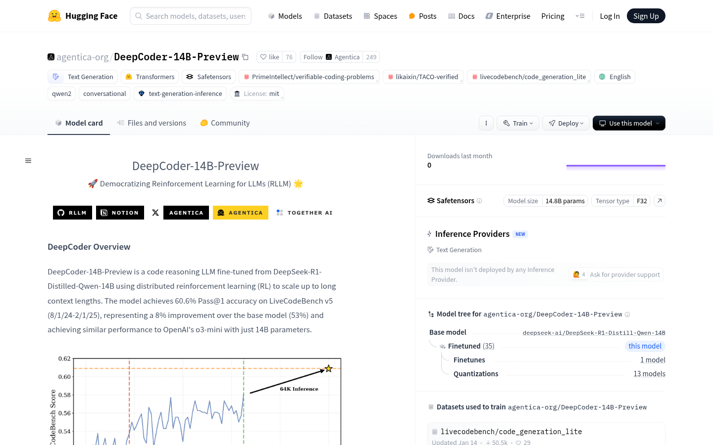 Deepcoder