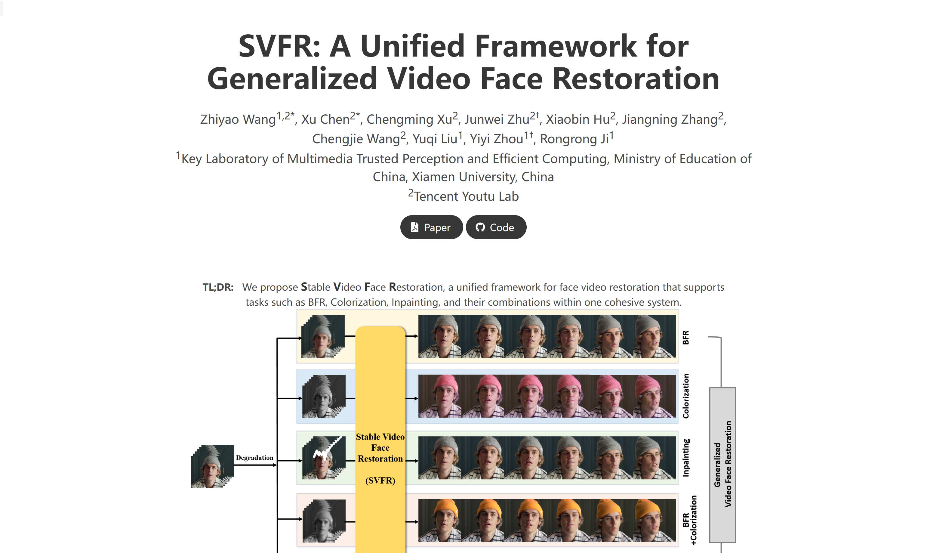 SVFR