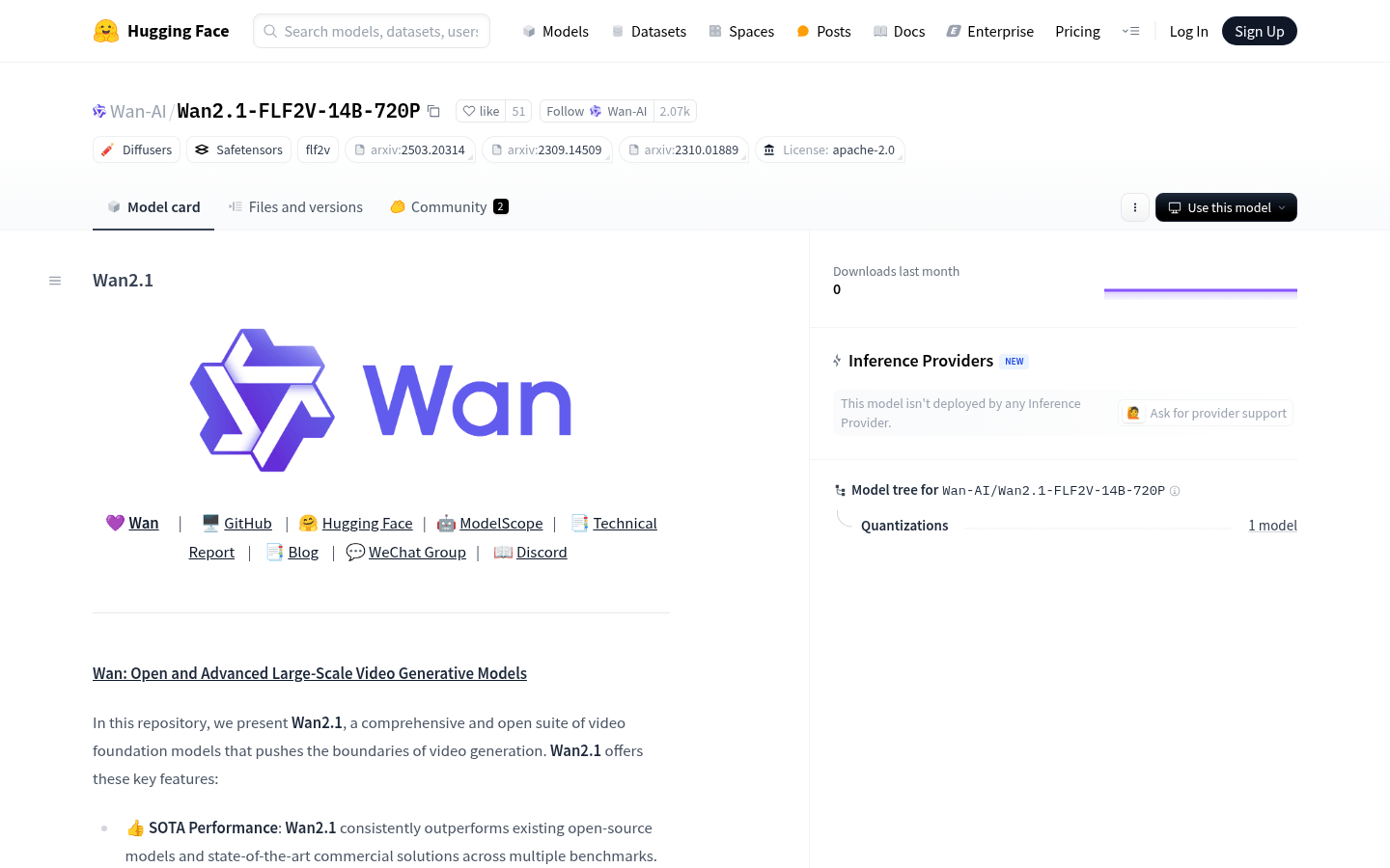 Wan2.1 FLF2V 14B