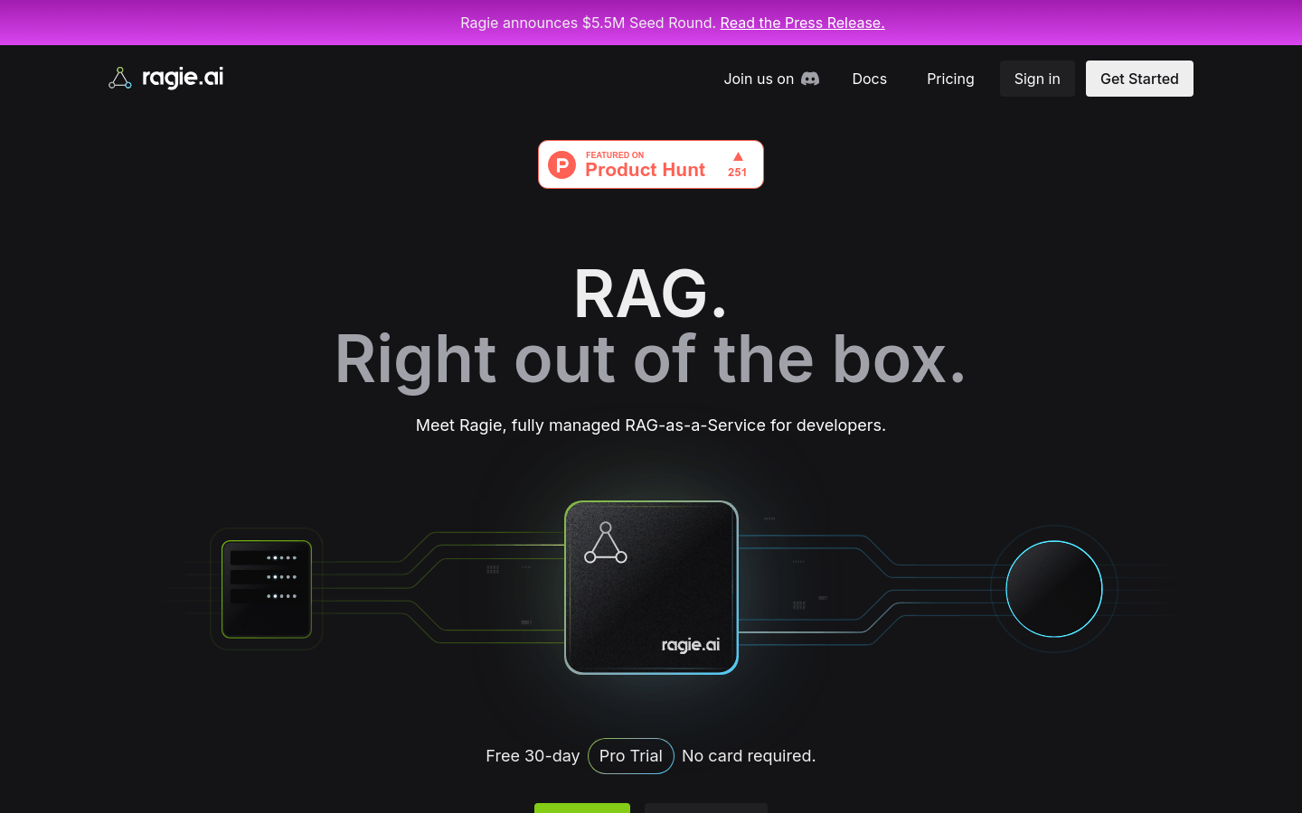 Ragie