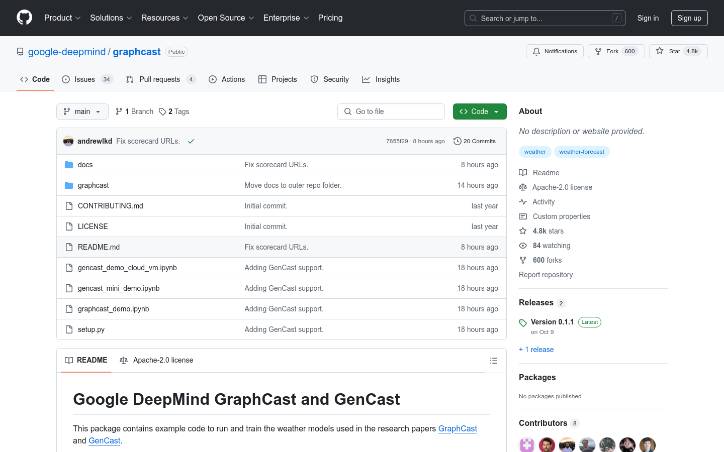 Graphcast