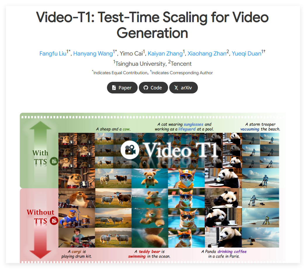 Video T1