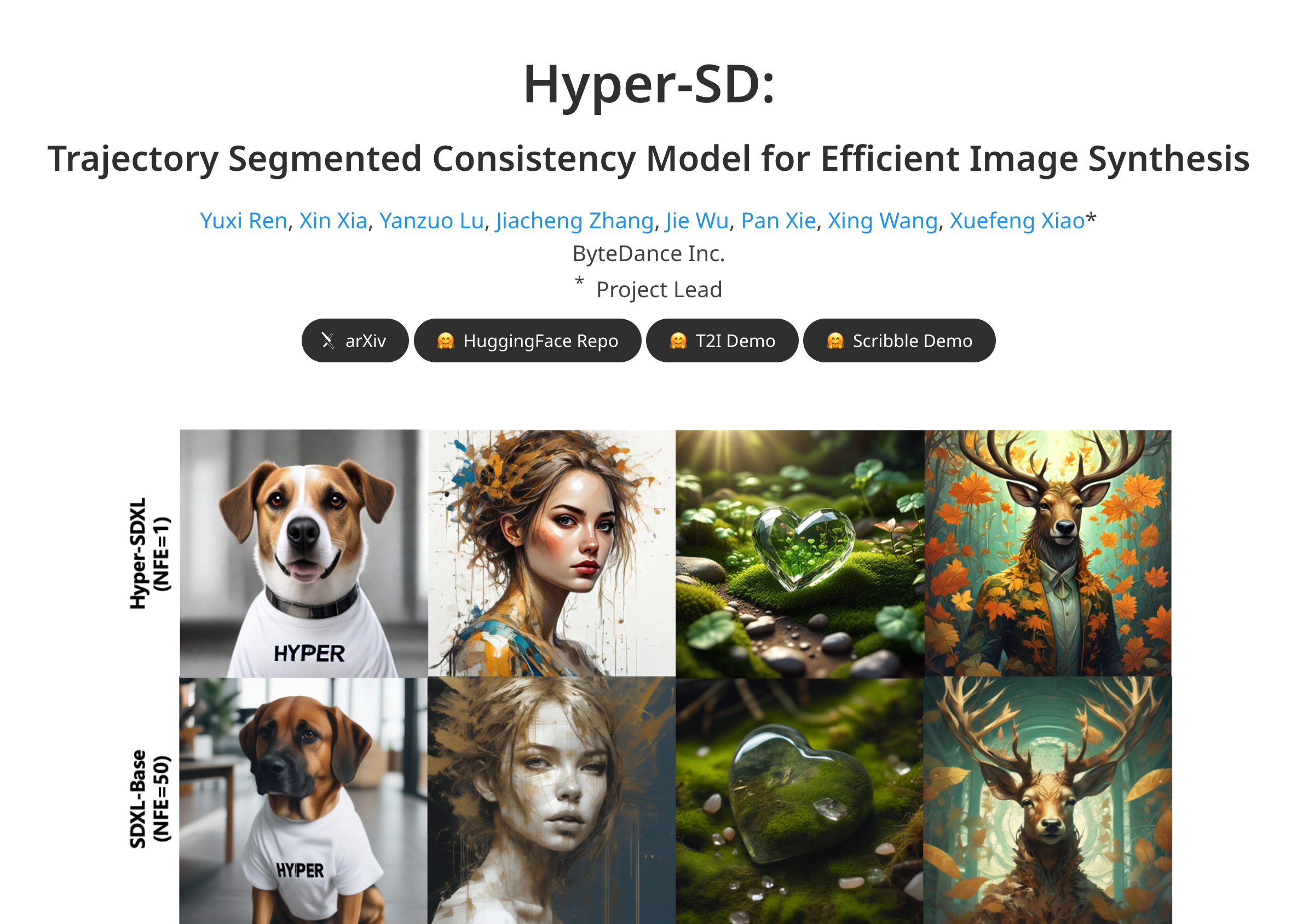 Hyper SD