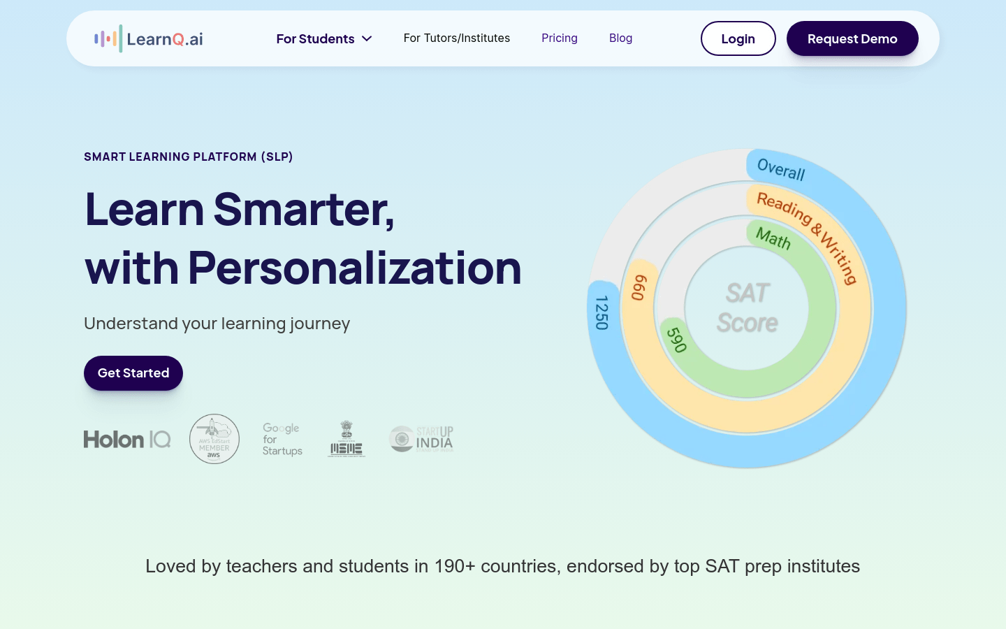 Learnq.ai